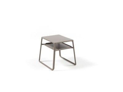 nardi_tables_pop_tortora_hr